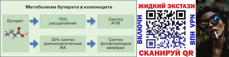 БУТИРАТ BDO 33%  Арамиль 